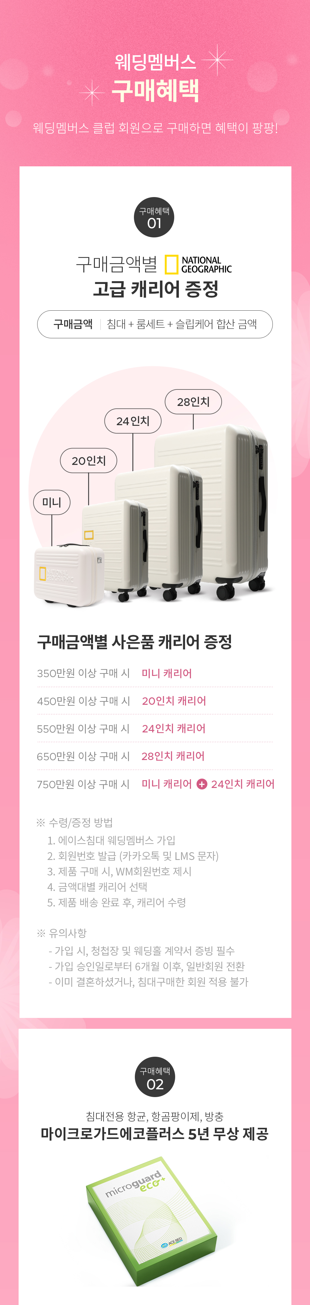 [웨딩멤버스 클럽 구매혜택] 웨딩멤버스 클럽 회원으로 구매하면 혜택이 팡팡! - 구매혜택 01: 구매금액별 NATIONAL GEOGRAPHIC 고급 캐리어 증정 (구매금액: 침대 + 룸세트 + 슬립케어 합산 금액) 구매금액별 사은품 캐리어 증정 350만원 이상 구매 시: 미니 캐리어, 450만원 이상 구매 시: 20인치 캐리어, 550만원 이상 구매 시: 24인치 캐리어, 650만원 이상 구매 시: 미니 캐리어 + 20인치 캐리어, 750만원 이상 구매 시: 미니 캐리어 + 24인치 캐리어 ※ 수령/증정 방법 1. 에이스침대 웨딩멤버스 가입 2. 회원번호 발급 (카카오톡 및 LMS 문자) 3. 제품 구매 시, WM회원번호 제시 4. 금액대별 캐리어 선택 5. 제품 배송 완료 후, 캐리어 수령 ※ 유의사항 - 가입 시, 청첩장 및 웨딩홀 계약서 증빙 필수 - 가입 승인일로부터 6개월 이후, 일반회원 전환 - 이미 결혼하셨거나, 침대구매한 회원 적용 불가 - 구매혜택 02 침대전용 항균, 항곰팡이, 방충 마이크로가드 5년 무상 제공